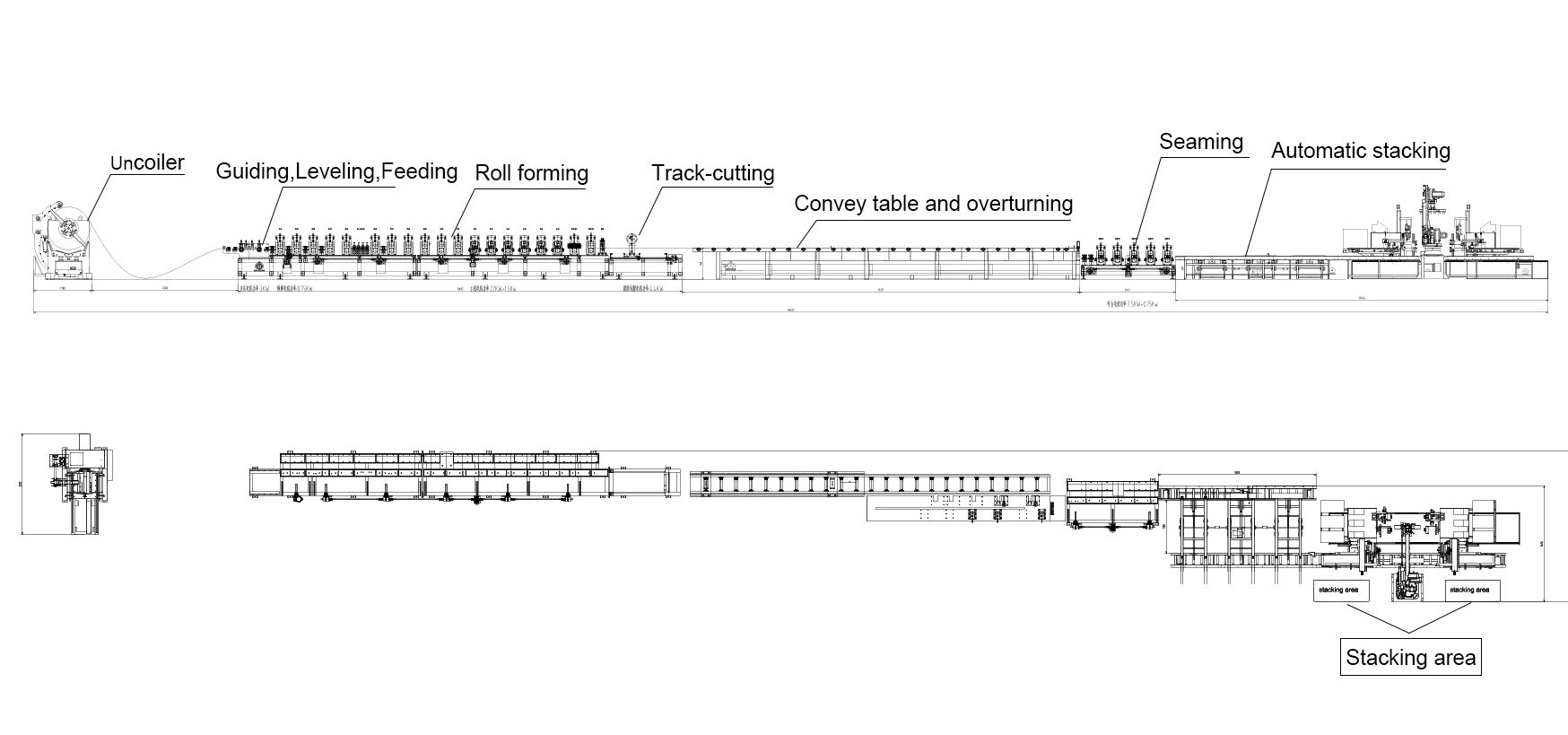 Factory layout drawing of Automatic Box Beam Line showing uncoiler, roll forming, overturning, seaming, and automatic stacking systems